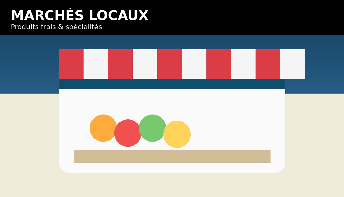 Marchés locaux